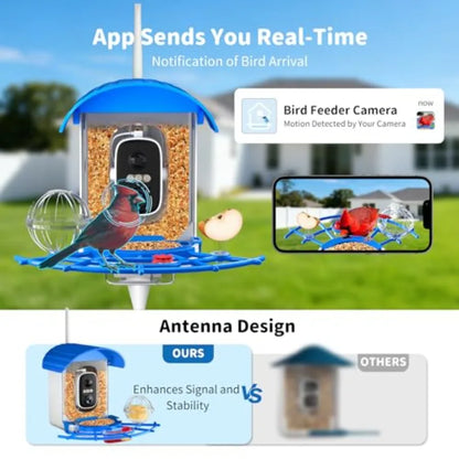 Smart Bird Feeder Camera