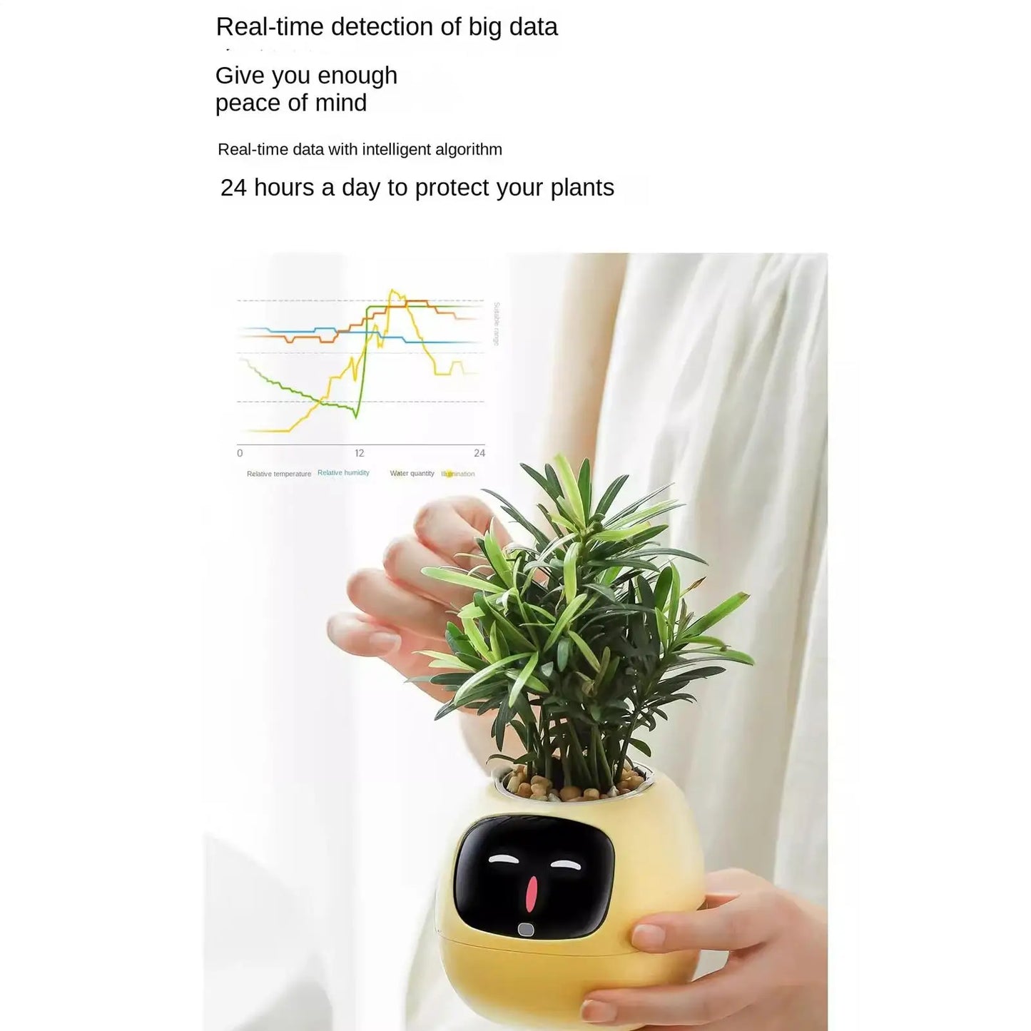 Smart AI Planter